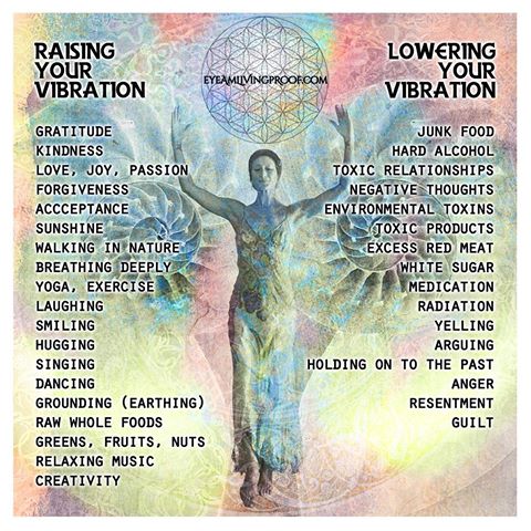 [VIDEO] How to Raise Your Vibration